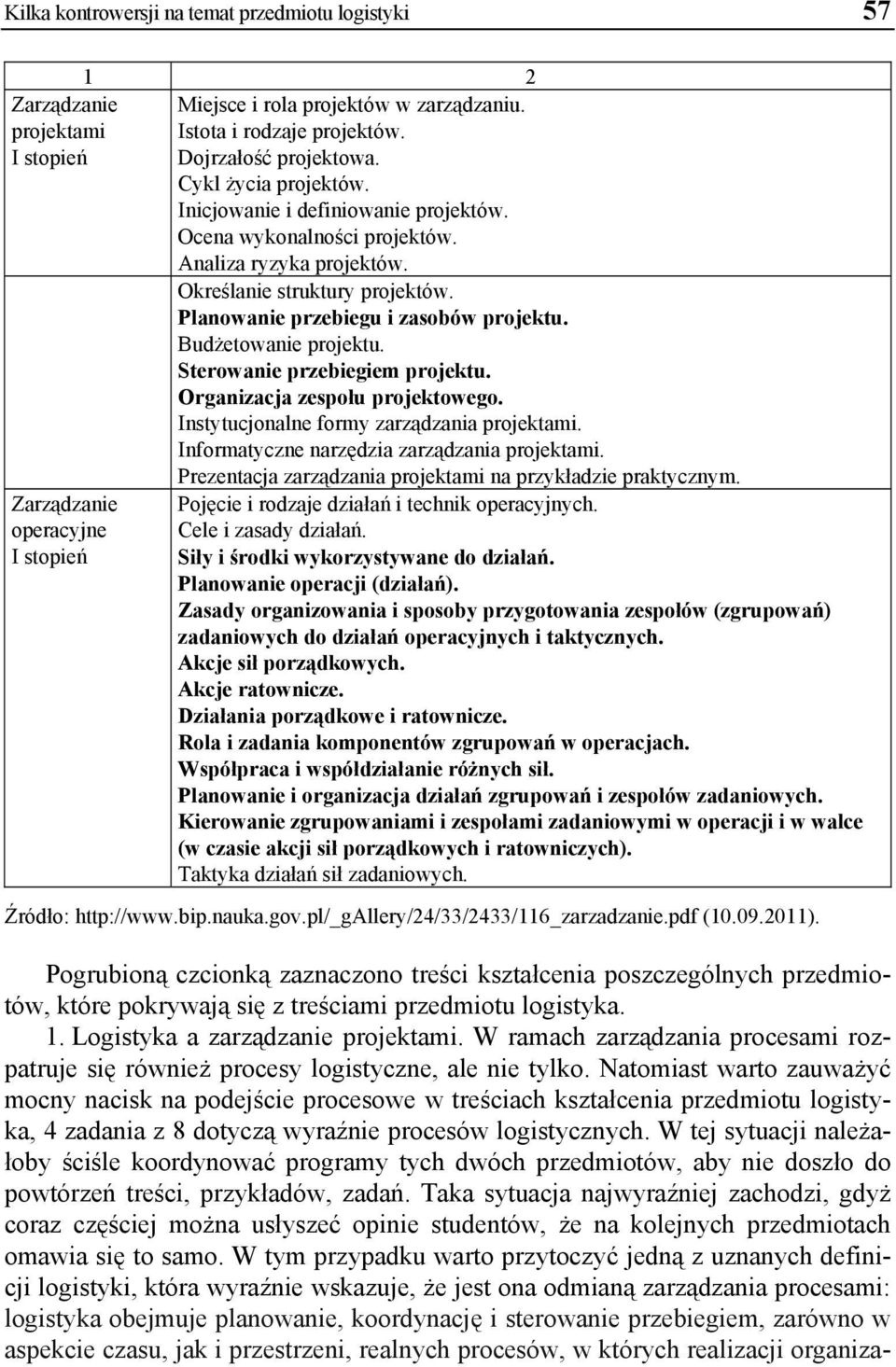 Budżetowanie projektu. Sterowanie przebiegiem projektu. Organizacja zespołu projektowego. Instytucjonalne formy zarządzania projektami. Informatyczne narzędzia zarządzania projektami.