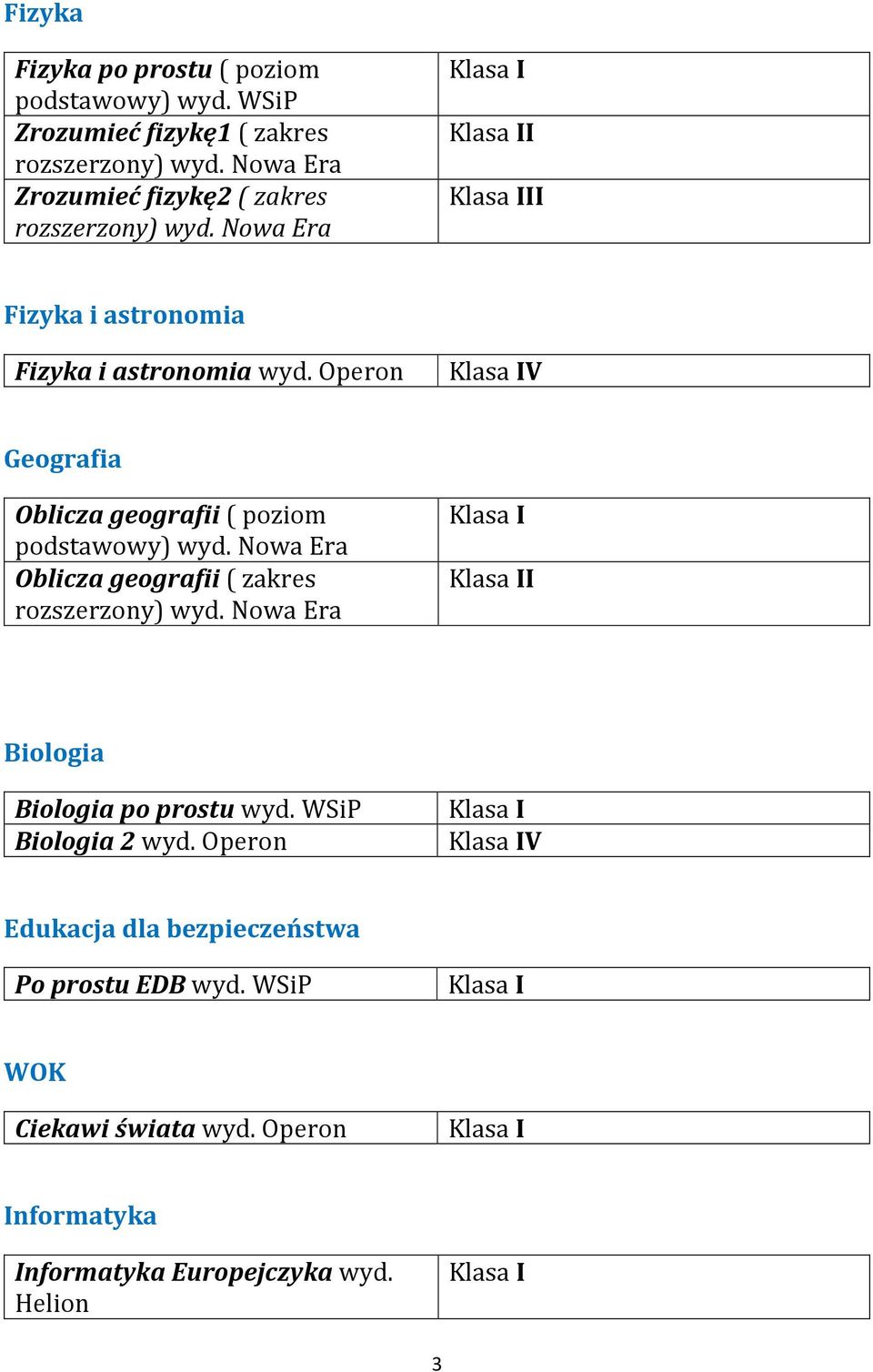 Nowa Era Oblicza geografii ( zakres Biologia Biologia po prostu Biologia 2 wyd.