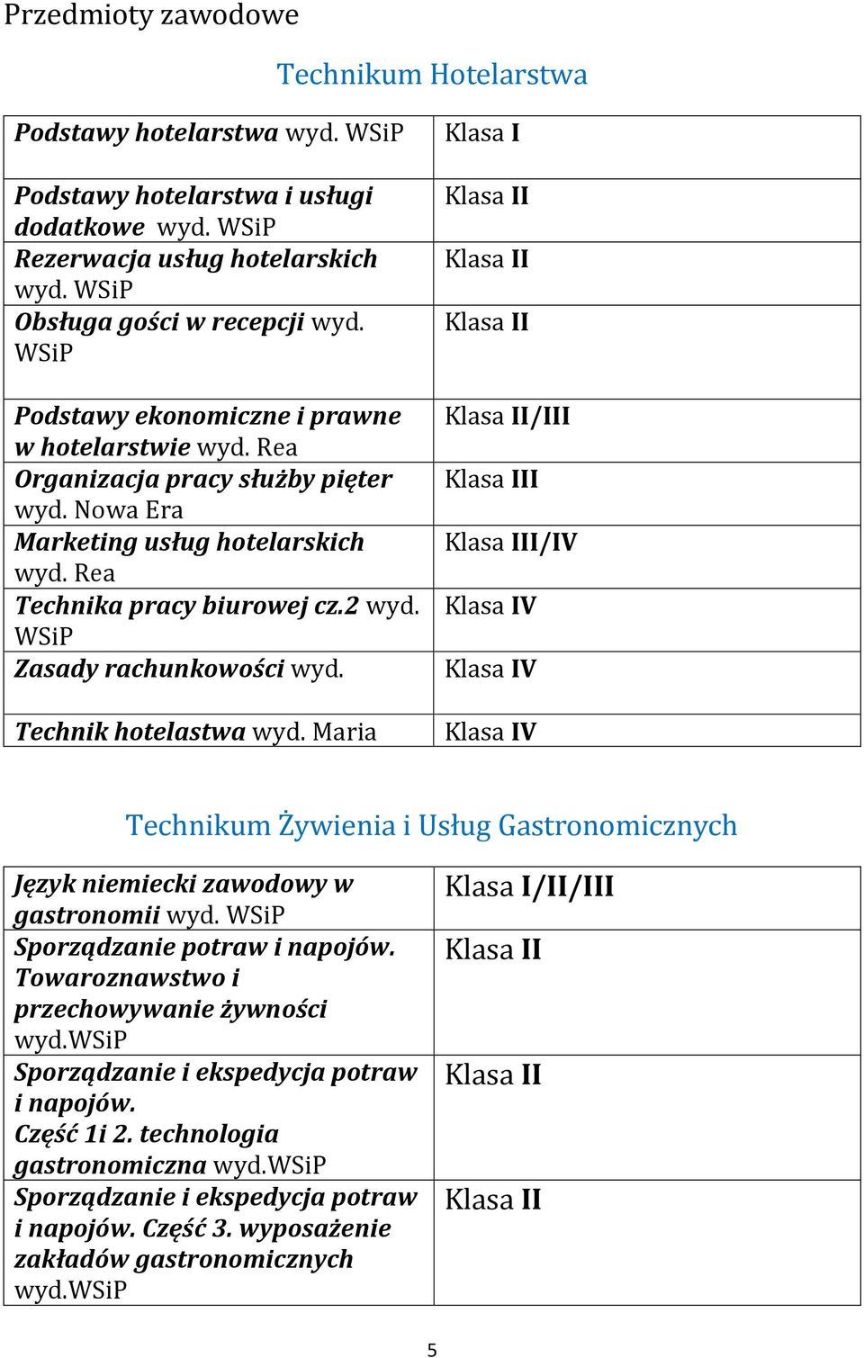 WSiP Zasady rachunkowości wyd. Technik hotelastwa wyd. Maria /III I I/IV Technikum Żywienia i Usług Gastronomicznych Język niemiecki zawodowy w gastronomii Sporządzanie potraw i napojów.