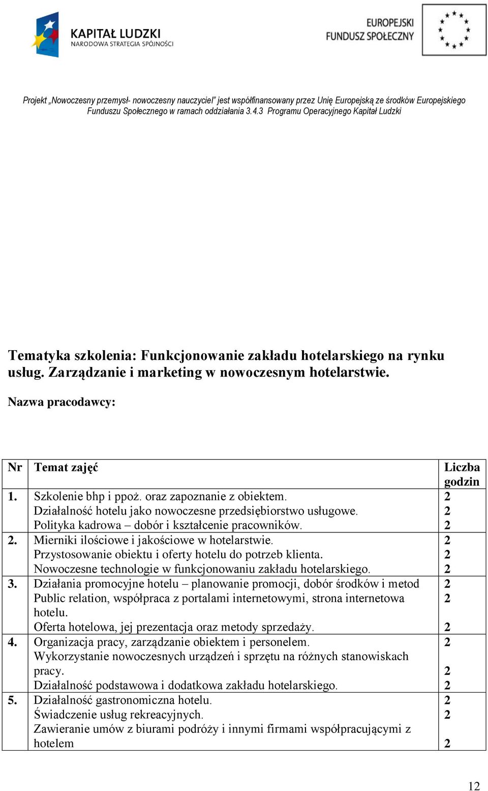 Przystosowanie obiektu i oferty hotelu do potrzeb klienta. Nowoczesne technologie w funkcjonowaniu zakładu hotelarskiego. 3.