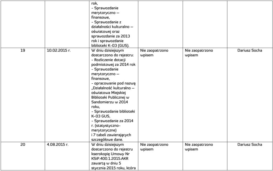 oświatowa Miejskiej Biblioteki Publicznej w Sandomierzu w 2014 roku, - Sprawozdanie biblioteki K-03 GUS, - Sprawozdanie za 2014 r.