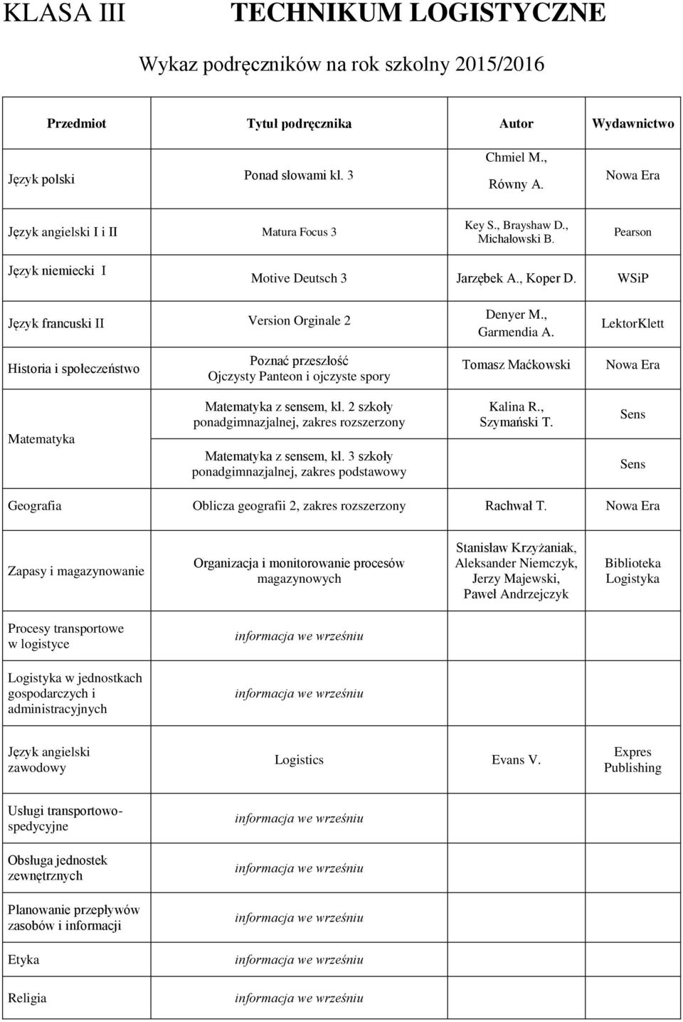 2 szkoły ponadgimnazjalnej, zakres rozszerzony z sensem, kl. 3 szkoły ponadgimnazjalnej, zakres podstawowy Kalina R., Szymański T. Geografia Oblicza geografii 2, zakres rozszerzony Rachwał T.