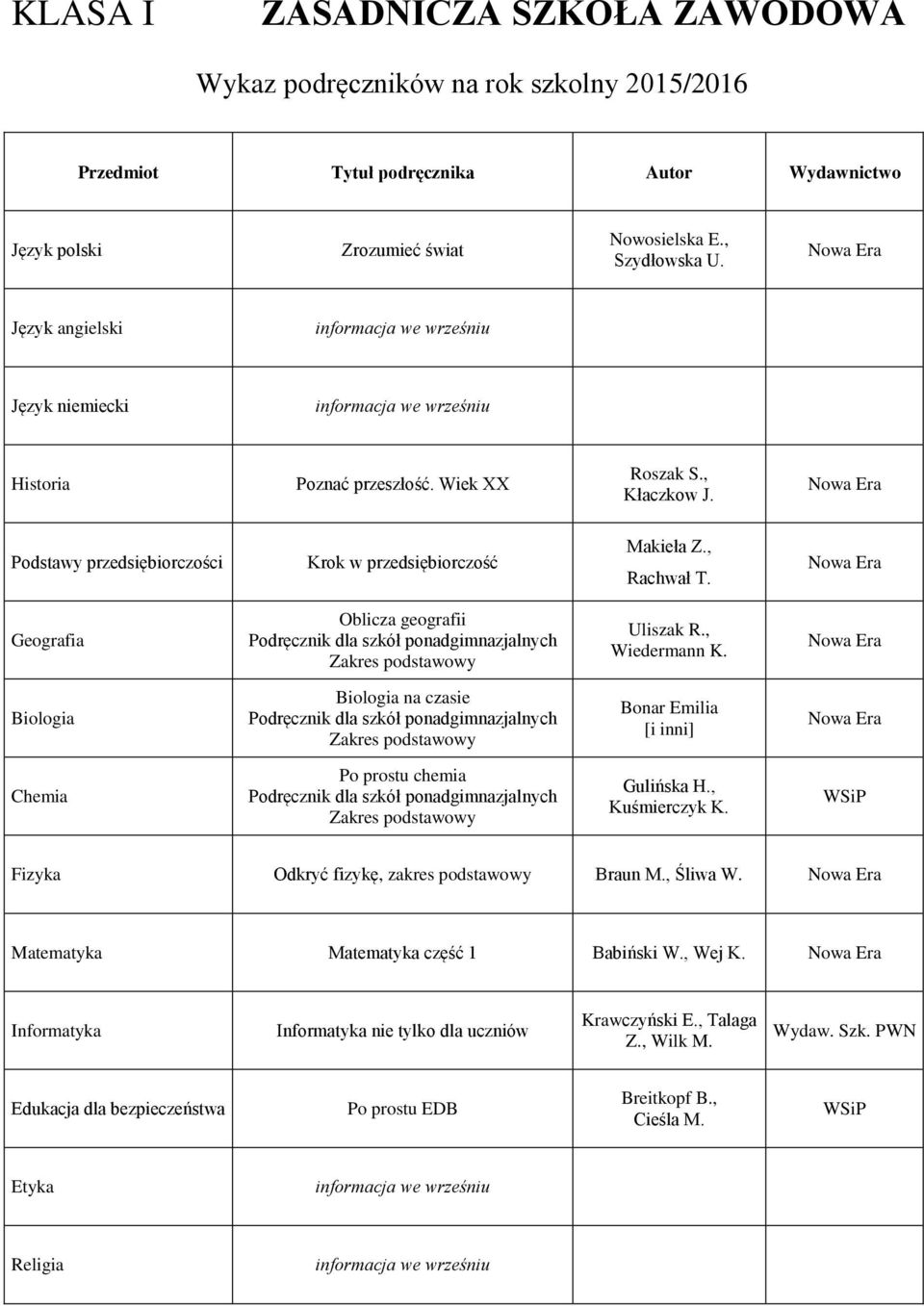 Biologia Biologia na czasie Bonar Emilia [i inni] Chemia Po prostu chemia Gulińska H., Kuśmierczyk K. Fizyka Odkryć fizykę, zakres podstawowy Braun M., Śliwa W.