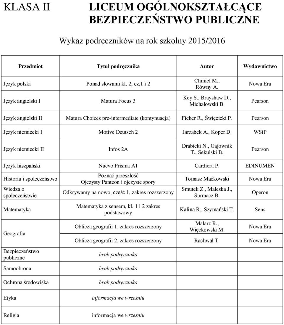 Język niemiecki II Infos 2A Drabicki N., Gajownik T., Sekulski B. Język hiszpański Nuevo Prisma A1 Cardiera P.