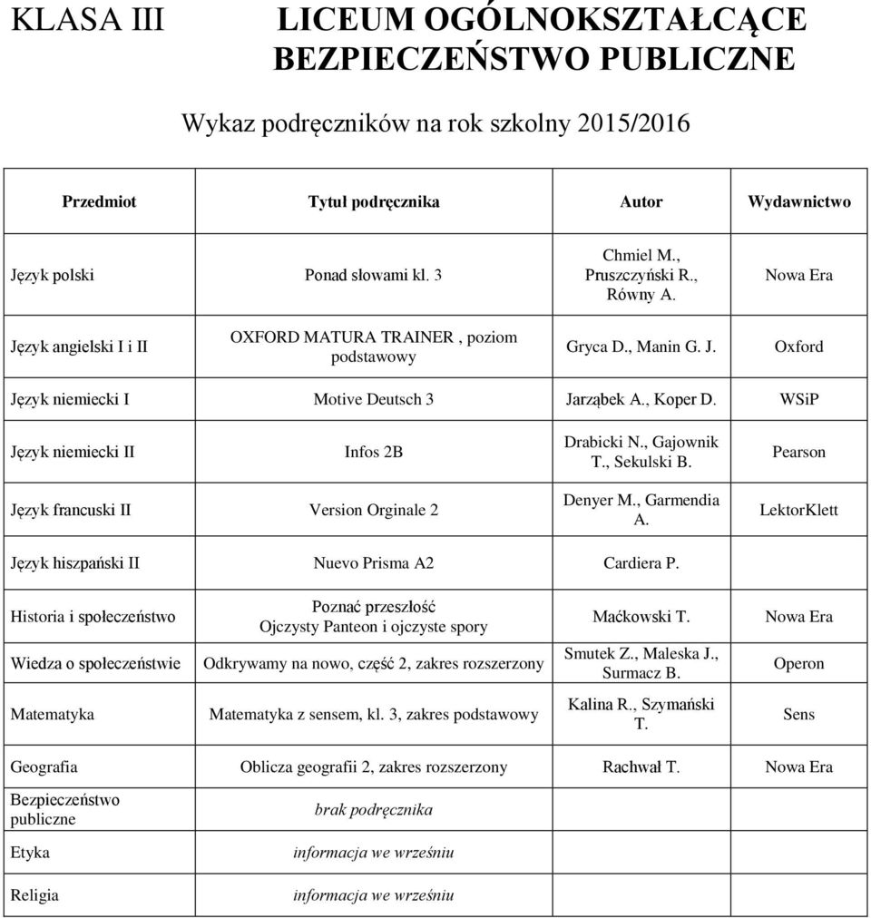 Historia i społeczeństwo Wiedza o społeczeństwie Poznać przeszłość Ojczysty Panteon i ojczyste spory Odkrywamy na nowo, część 2, zakres rozszerzony Maćkowski T. Smutek Z., Maleska J., Surmacz B.