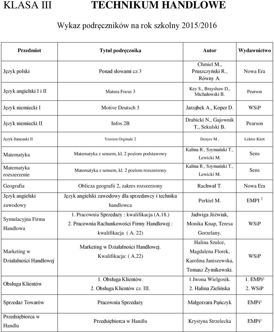 , rozszerzenie z sensem, kl. 2 poziom rozszerzony Kalina R., Szymański T., Geografia Oblicza geografii 2, zakres rozszerzony Rachwał T.