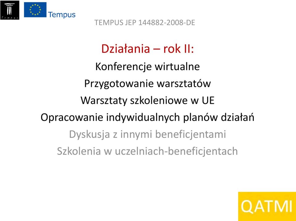 UE Opracowanie indywidualnych planów działań