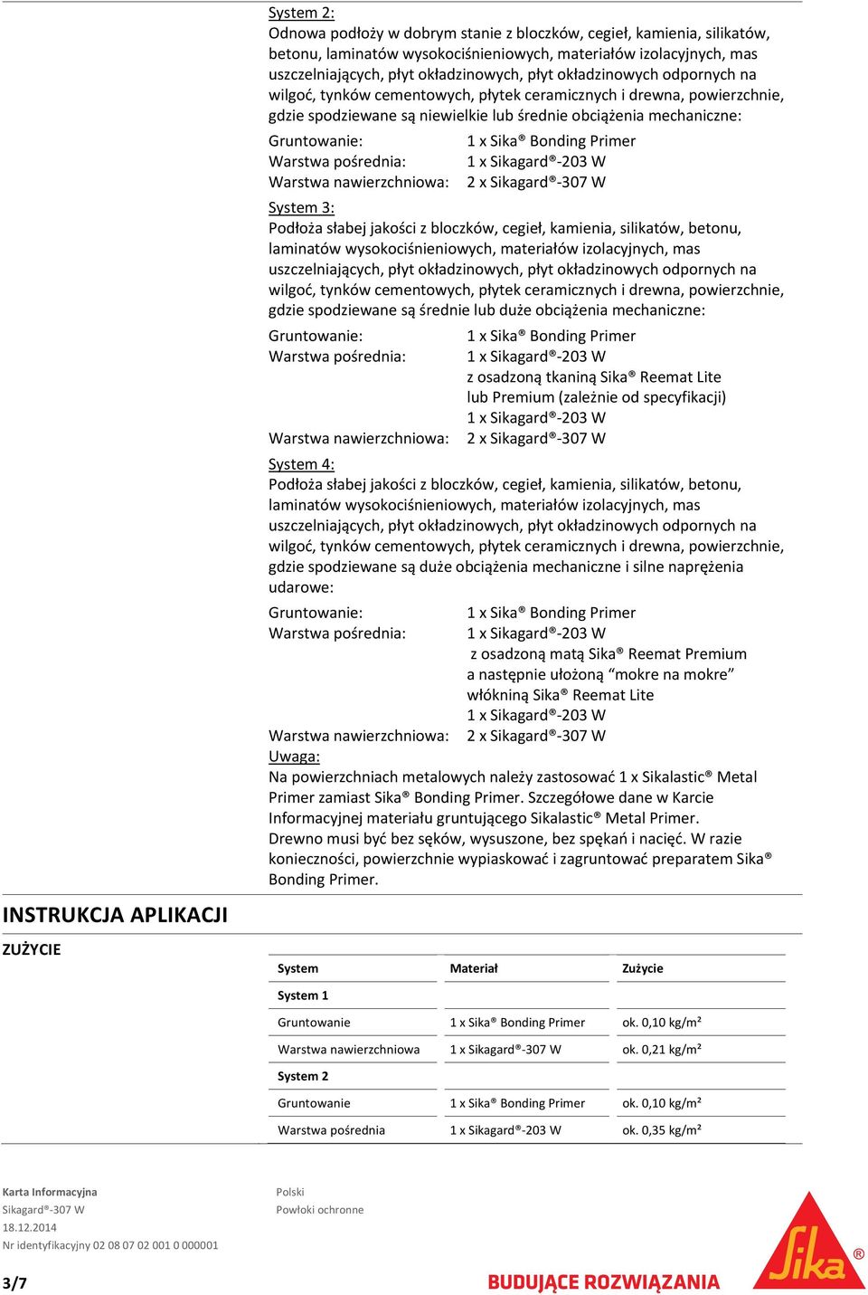 jakości z bloczków, cegieł, kamienia, silikatów, betonu, laminatów wysokociśnieniowych, materiałów izolacyjnych, mas wilgoć, tynków cementowych, płytek ceramicznych i drewna, powierzchnie, gdzie