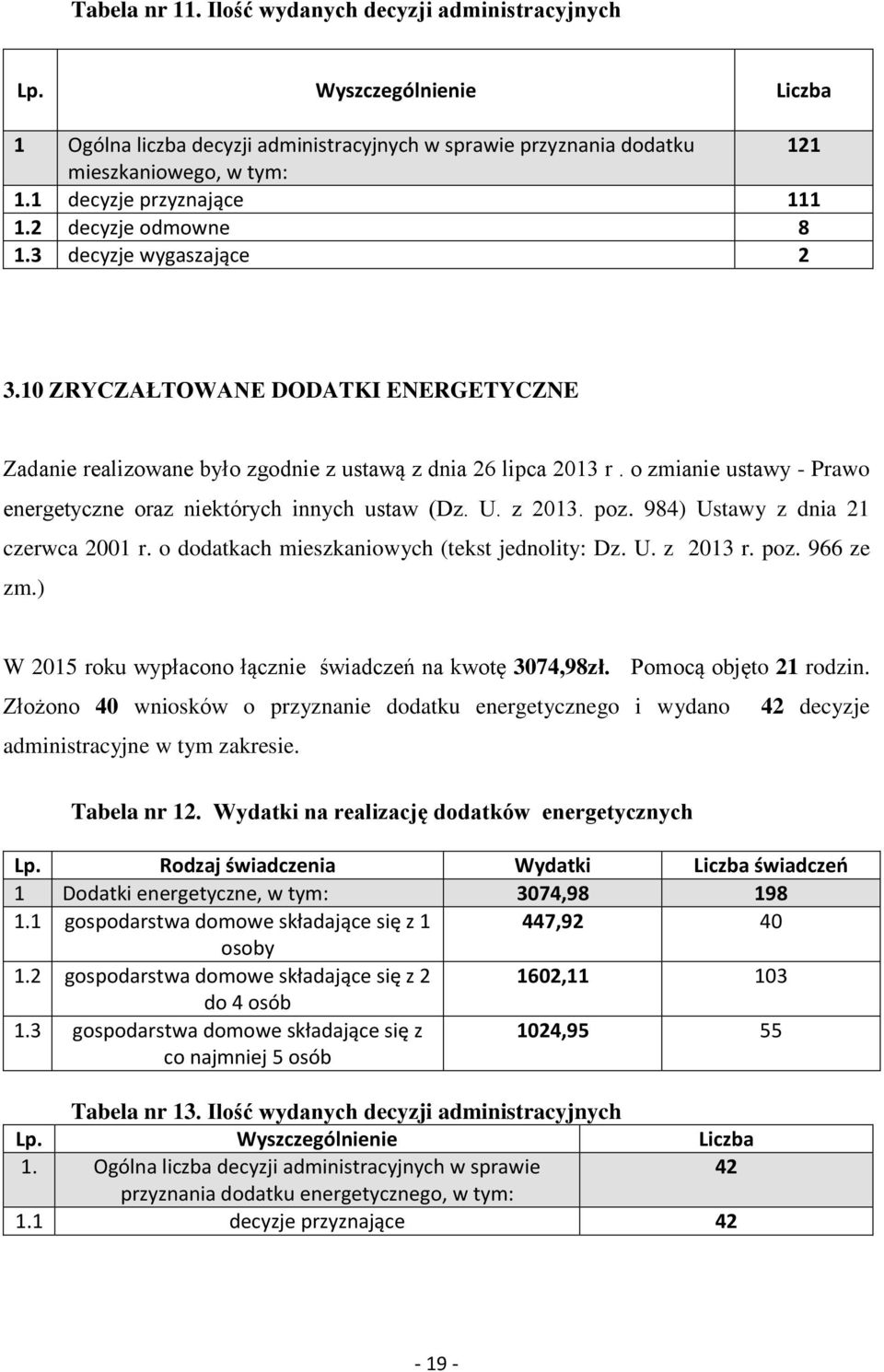 o zmianie ustawy - Prawo energetyczne oraz niektórych innych ustaw (Dz. U. z 2013. poz. 984) Ustawy z dnia 21 czerwca 2001 r. o dodatkach mieszkaniowych (tekst jednolity: Dz. U. z 2013 r. poz. 966 ze zm.