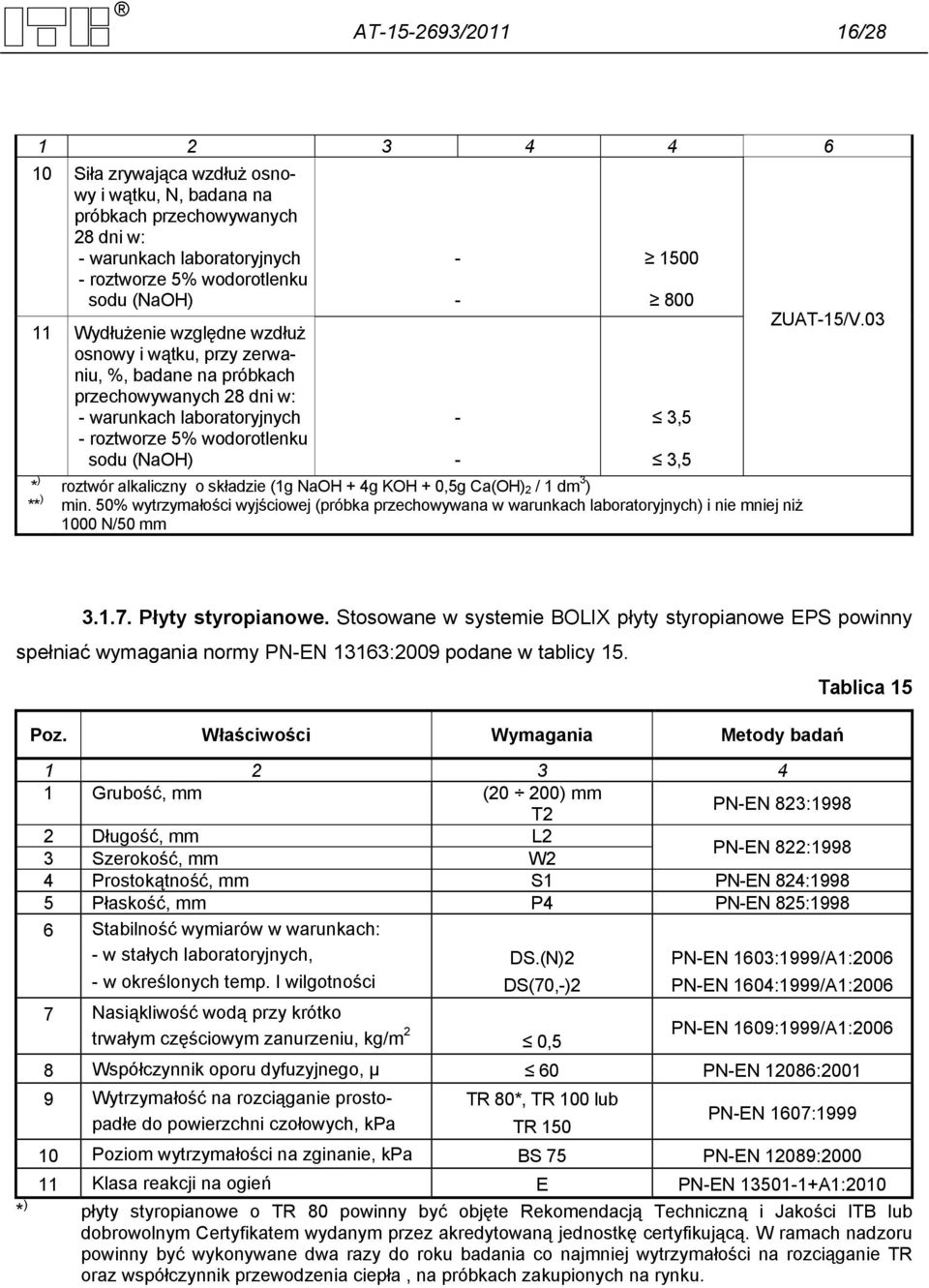 03 - warunkach laboratoryjnych - roztworze 5% wodorotlenku sodu (NaOH) - - 3,5 3,5 * ) roztwór alkaliczny o składzie (1g NaOH + 4g KOH + 0,5g Ca(OH) 2 / 1 dm 3 ) ** ) min.