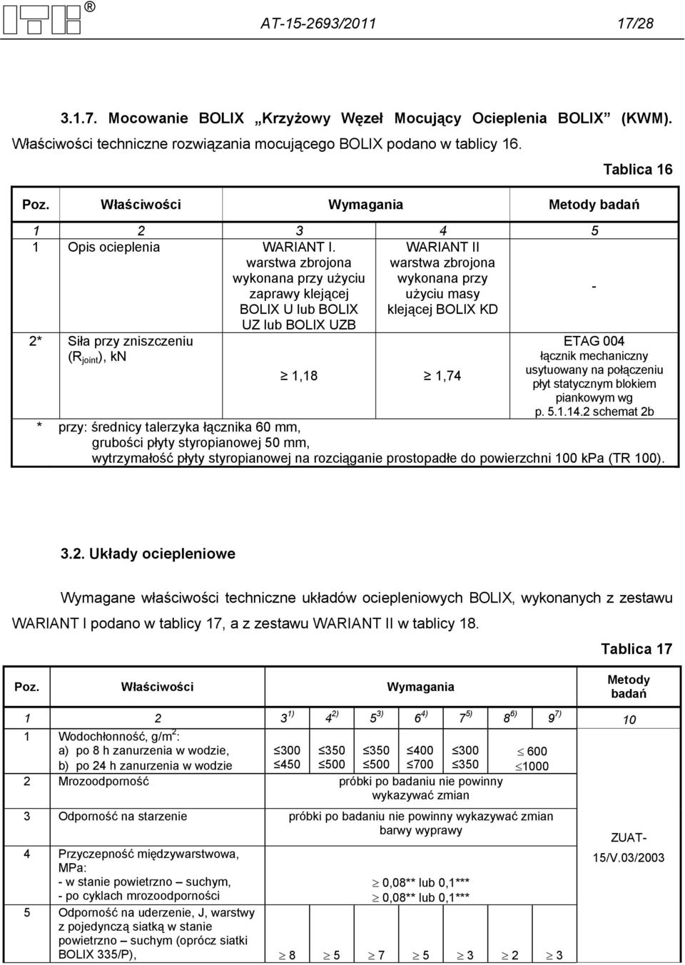 warstwa zbrojona WARIANT II warstwa zbrojona wykonana przy użyciu wykonana przy zaprawy klejącej użyciu masy - BOLIX U lub BOLIX klejącej BOLIX KD UZ lub BOLIX UZB 2* Siła przy zniszczeniu (R joint