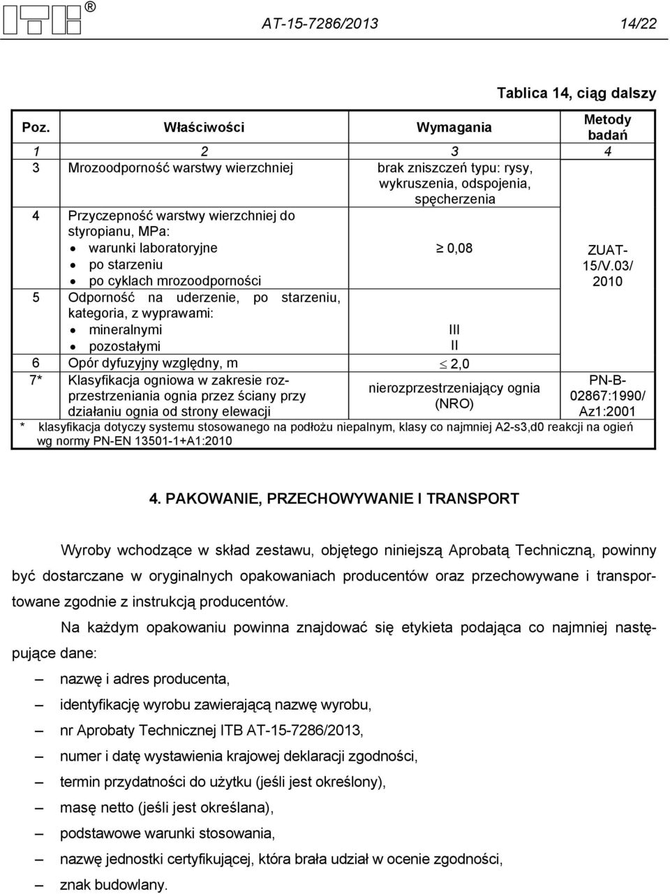 brak zniszczeń typu: rysy, wykruszenia, odspojenia, spęcherzenia 0,08 15/V.