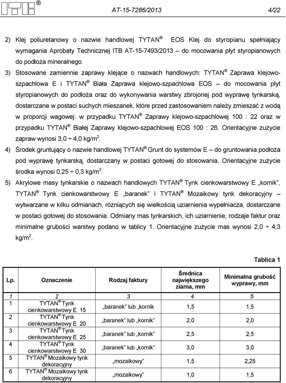 3) Stosowane zamiennie zaprawy klejące o nazwach handlowych: TYTAN Zaprawa klejowoszpachlowa E i TYTAN Biała Zaprawa klejowo-szpachlowa EOS do mocowania płyt styropianowych do podłoża oraz do