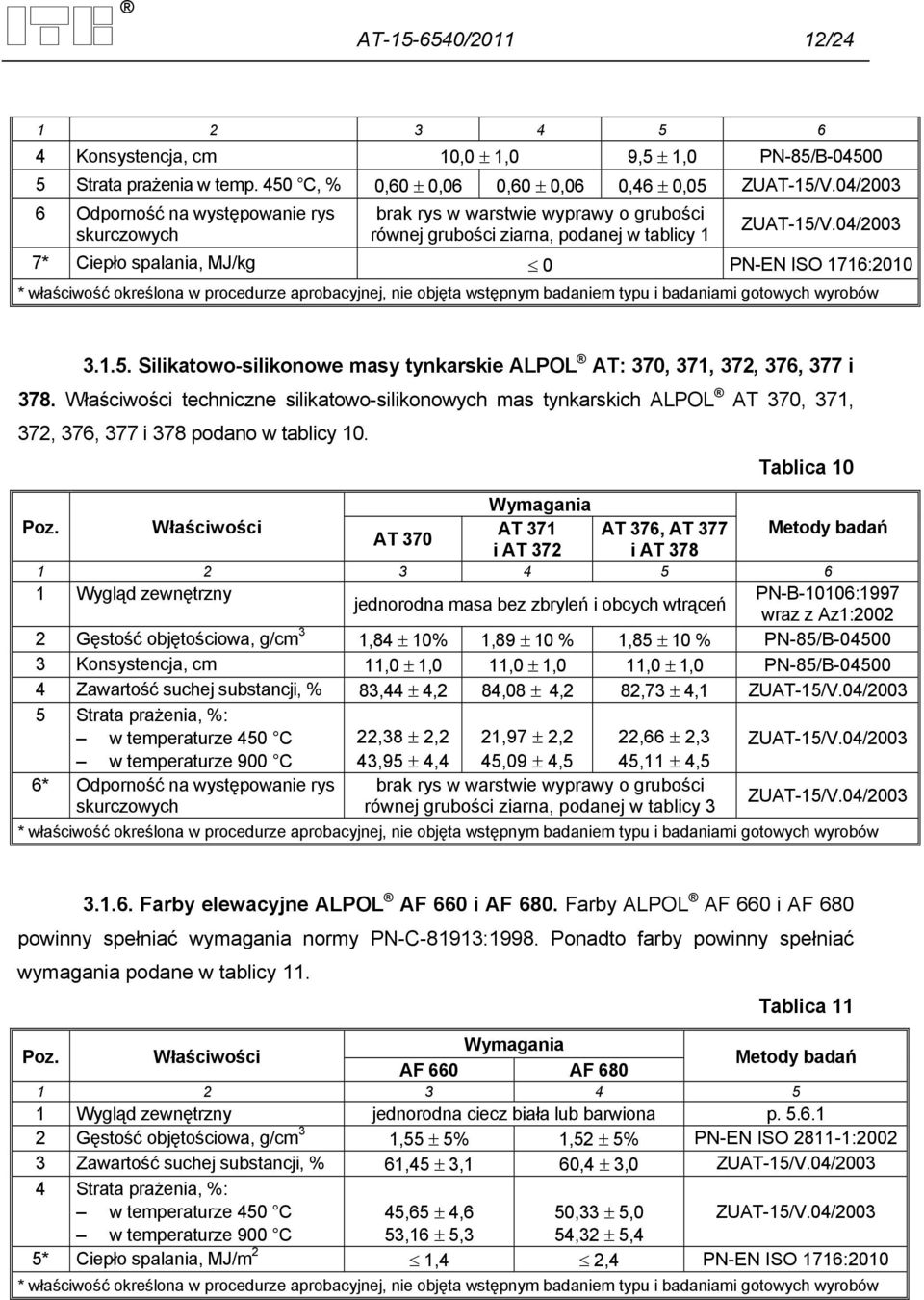 04/2003 7* Ciepło spalania, MJ/kg 0 PN-EN ISO 1716:2010 * właściwość określona w procedurze aprobacyjnej, nie objęta wstępnym badaniem typu i badaniami gotowych wyrobów 3.1.5.