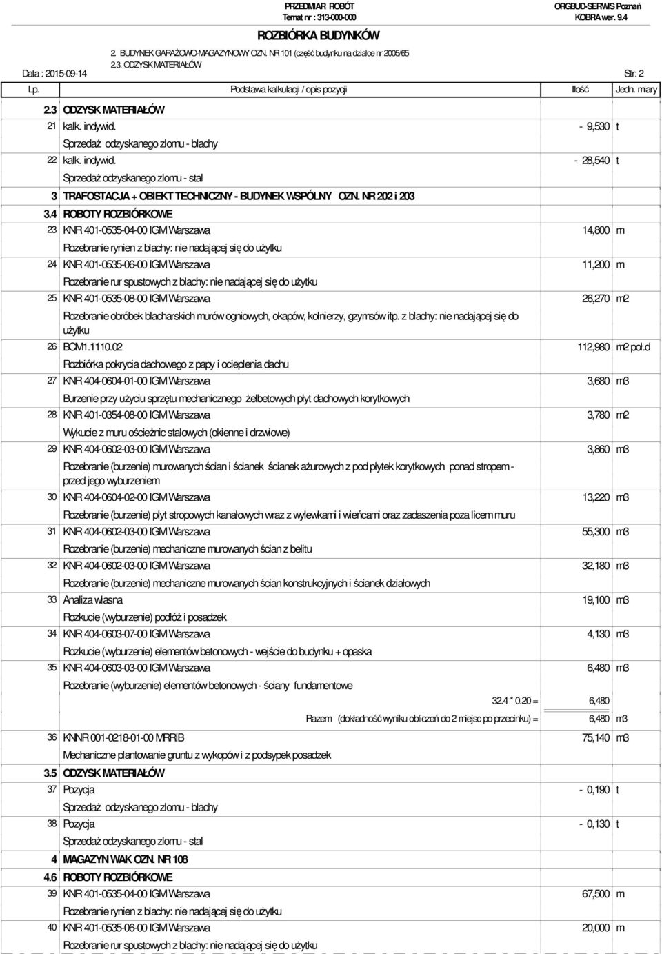 4 ROBOTY ROZBIÓRKOWE 23 KNR 401-0535-04-00 IGM Warszawa 14,800 m 24 KNR 401-0535-06-00 IGM Warszawa 11,200 m 25 KNR 401-0535-08-00 IGM Warszawa 26,270 m2 26 BCM1.1110.02 112,980 m2 poł.