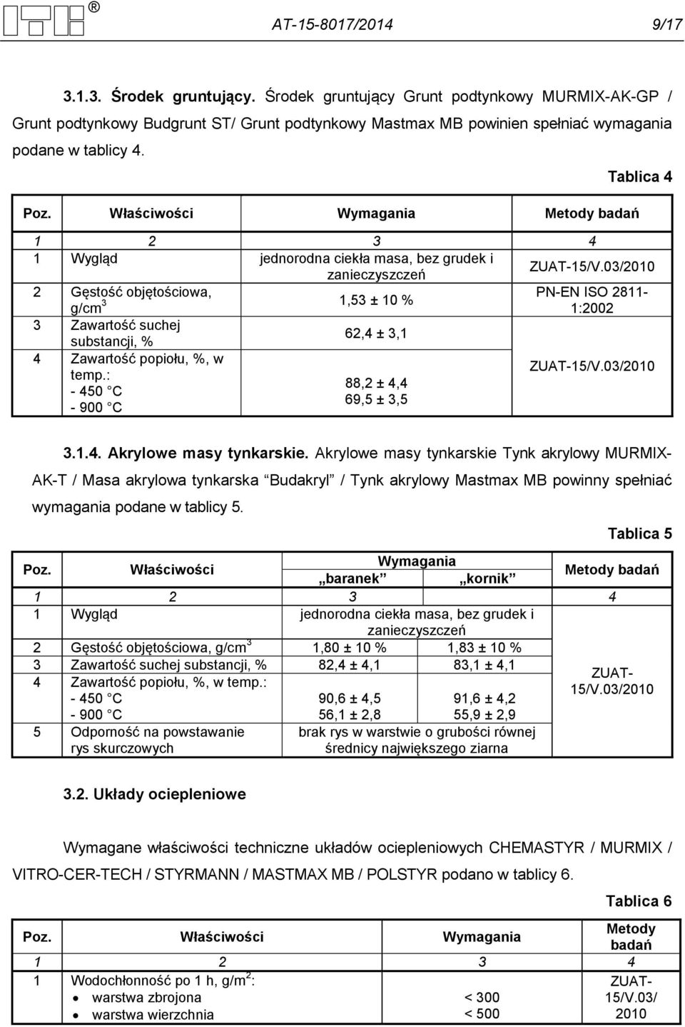 Właściwości Wymagania Metody badań Tablica 4 1 2 3 4 1 Wygląd jednorodna ciekła masa, bez grudek i ZUAT-15/V.