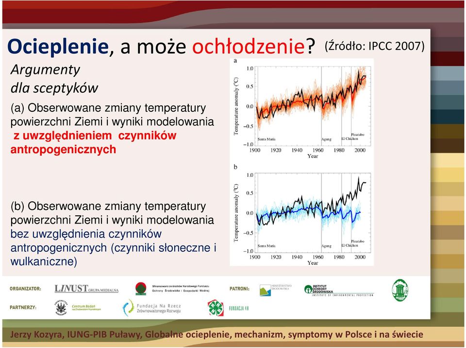 modelowania z uwzględnieniem czynników antropogenicznych (Źródło: IPCC 2007) (b)