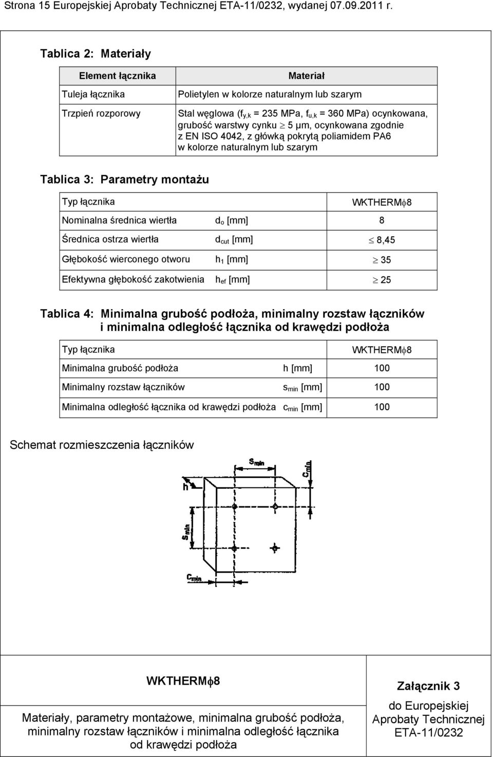 cynku 5 µm, ocynkowana zgodnie z EN ISO 4042, z główką pokrytą poliamidem PA6 w kolorze naturalnym lub szarym Tablica 3: Parametry montażu Typ łącznika Nominalna średnica wiertła d o [mm] 8 Średnica