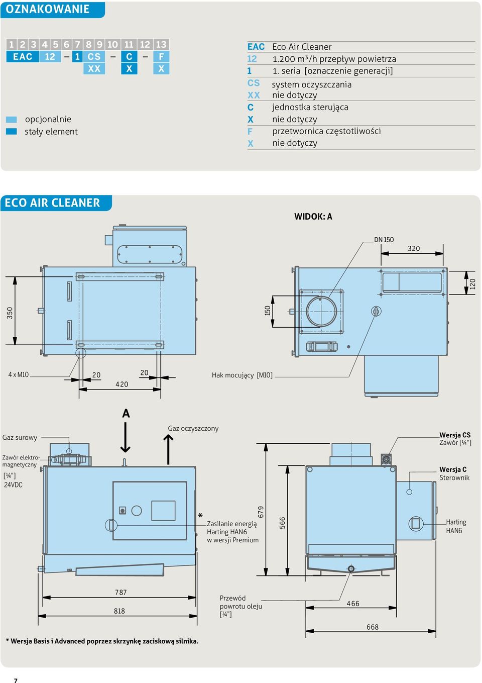 seria [oznaczenie generacji] CS system oczyszczania XX nie dotyczy C jednostka sterująca X nie dotyczy F przetwornica częstotliwości X nie dotyczy ECO AIR CLEANER