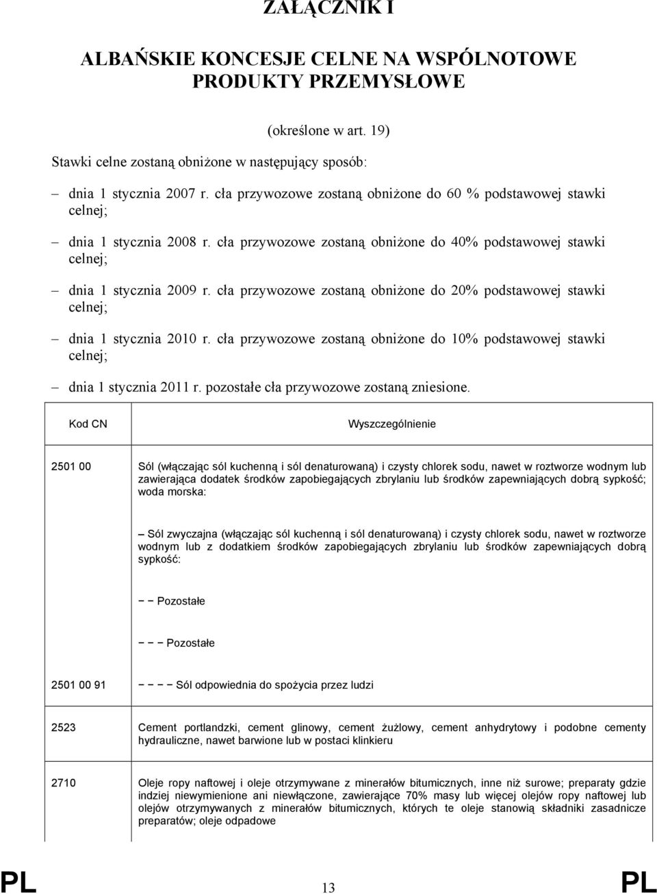 cła przywozowe zostaną obniżone do 20% podstawowej stawki celnej; dnia 1 stycznia 2010 r. cła przywozowe zostaną obniżone do 10% podstawowej stawki celnej; dnia 1 stycznia 2011 r.