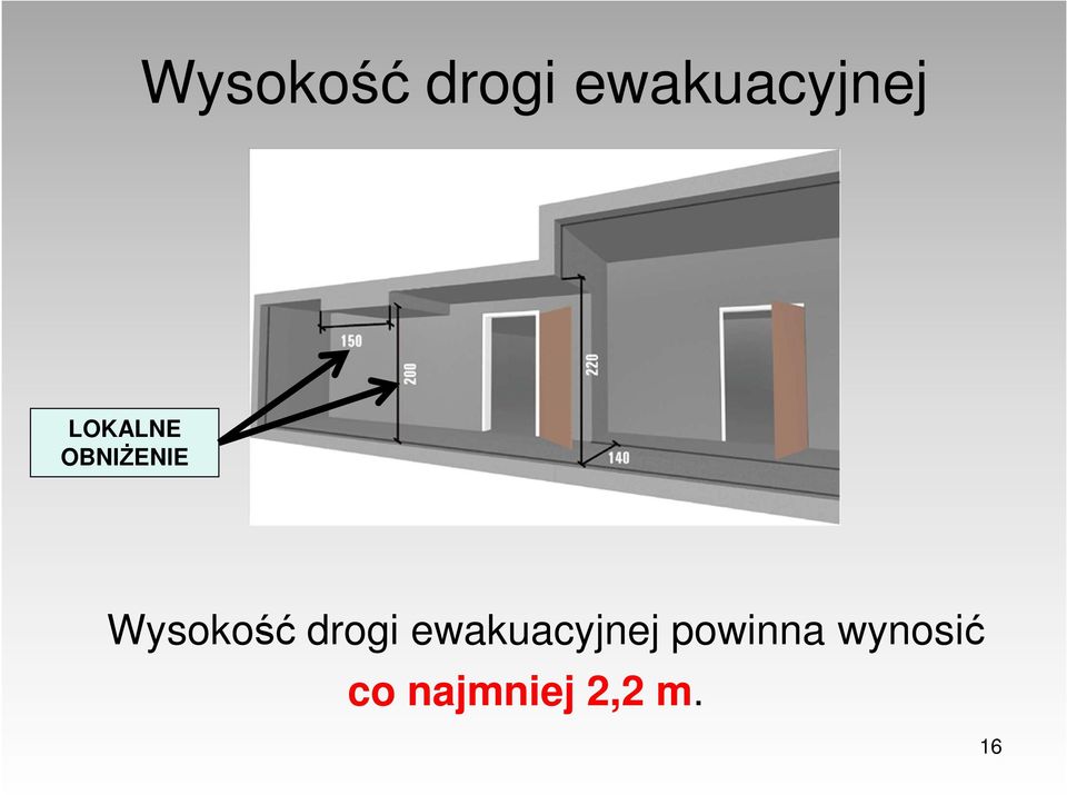 wynosić co najmniej 2,2 m.