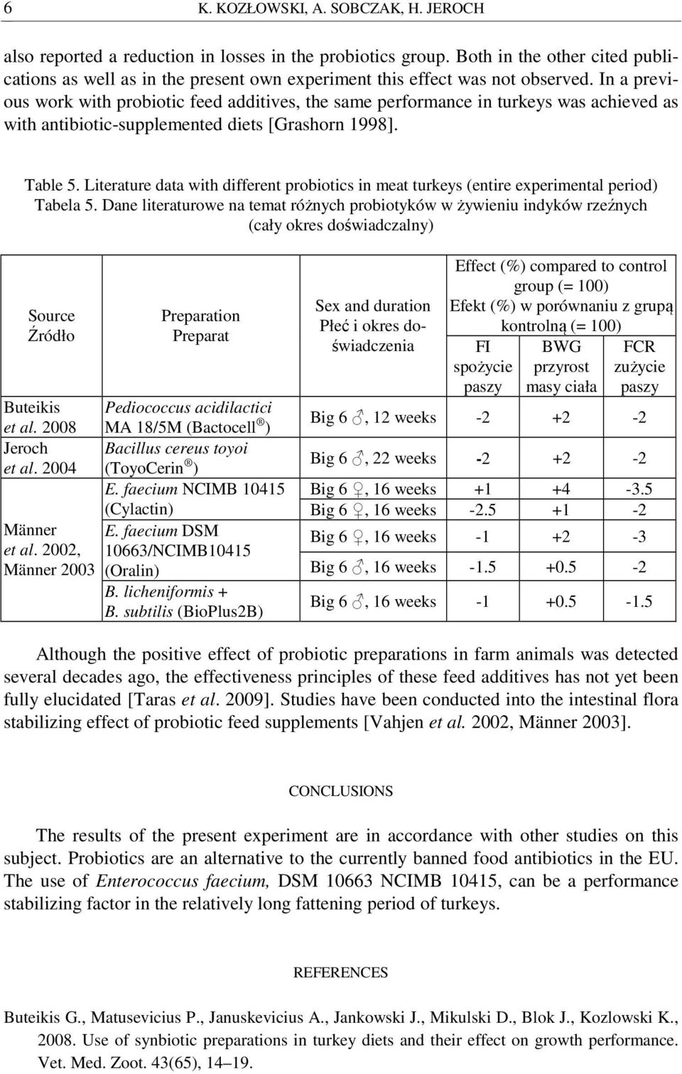 In a previous work with probiotic feed additives, the same performance in turkeys was achieved as with antibiotic-supplemented diets [Grashorn 1998]. Table 5.
