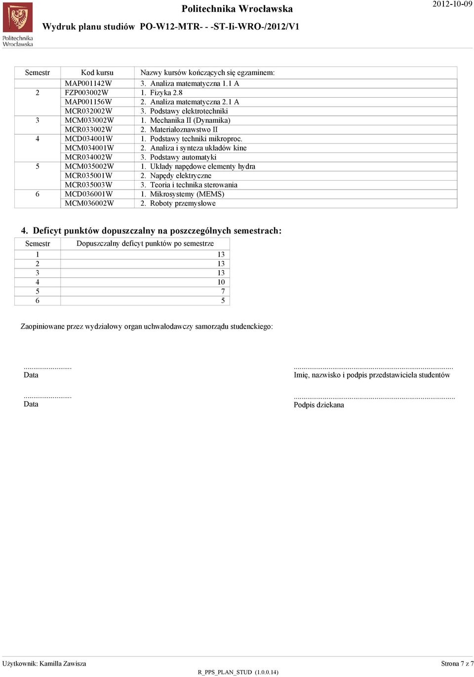 . Anaiza i ynteza układó kine. Podtay automatyki. Układy naędoe eementy hydra. Naędy eektryczne. Teoria i technika teroania. Mikroytemy (MEMS). Roboty rzemyłoe.