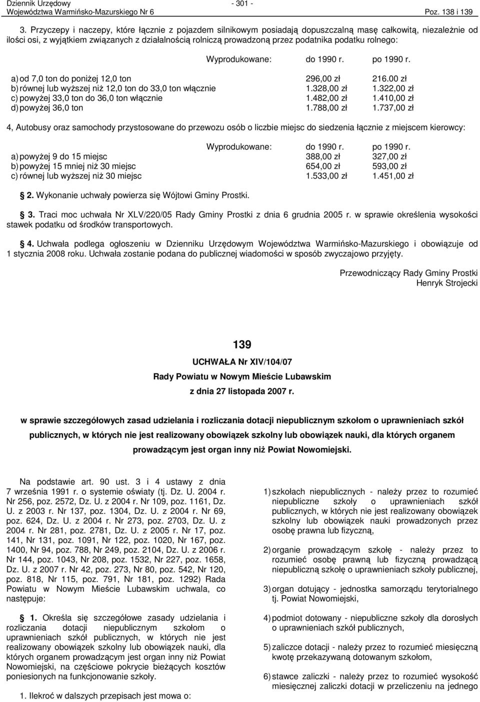 podatku rolnego: Wyprodukowane: do 1990 r. po 1990 r. a) od 7,0 ton do poniŝej 12,0 ton 296,00 zł 216.00 zł b) równej lub wyŝszej niŝ 12,0 ton do 33,0 ton włącznie 1.328,00 zł 1.