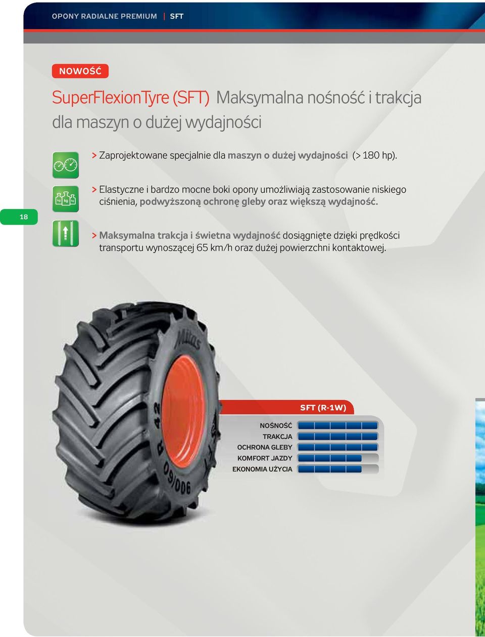 kg kg kg > Elastyczne i bardzo mocne boki opony umożliwiają zastosowanie niskiego ciśnienia, podwyższoną ochronę gleby oraz większą