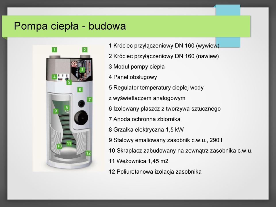 z tworzywa sztucznego 7 Anoda ochronna zbiornika 8 Grzałka elektryczna 1,5 kw 9 Stalowy emaliowany zasobnik c.w.u., 290 l 10 Skraplacz zabudowany na zewnątrz zasobnika c.