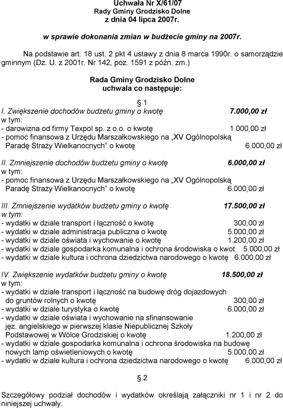 000,00 zł - pomoc finansowa z Urzędu Marszałkowskiego na XV Ogólnopolską Paradę Straży Wielkanocnych o kwotę II.