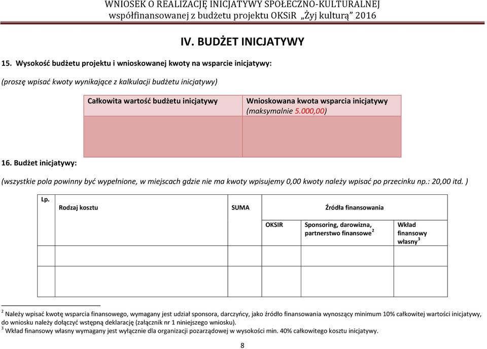 inicjatywy (maksymalnie 5.000,00) 16. Budżet inicjatywy: (wszystkie pola powinny być wypełnione, w miejscach gdzie nie ma kwoty wpisujemy 0,00 kwoty należy wpisać po przecinku np.: 20,00 itd. ) Lp.