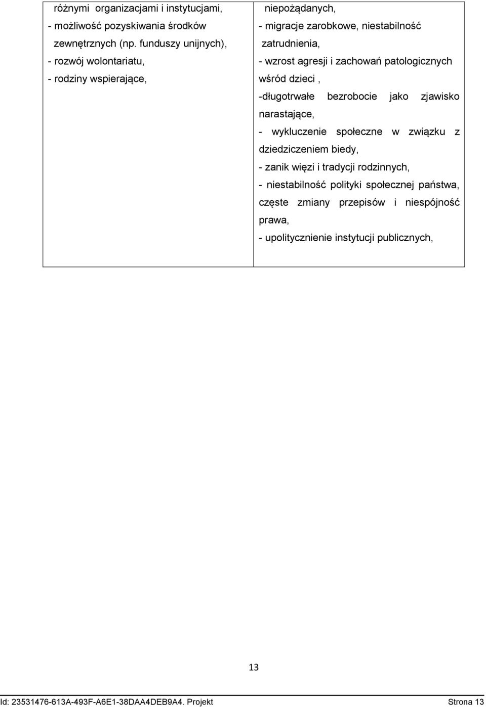 zachowań patologicznych wśród dzieci, -długotrwałe bezrobocie jako zjawisko narastające, - wykluczenie społeczne w związku z dziedziczeniem biedy, - zanik