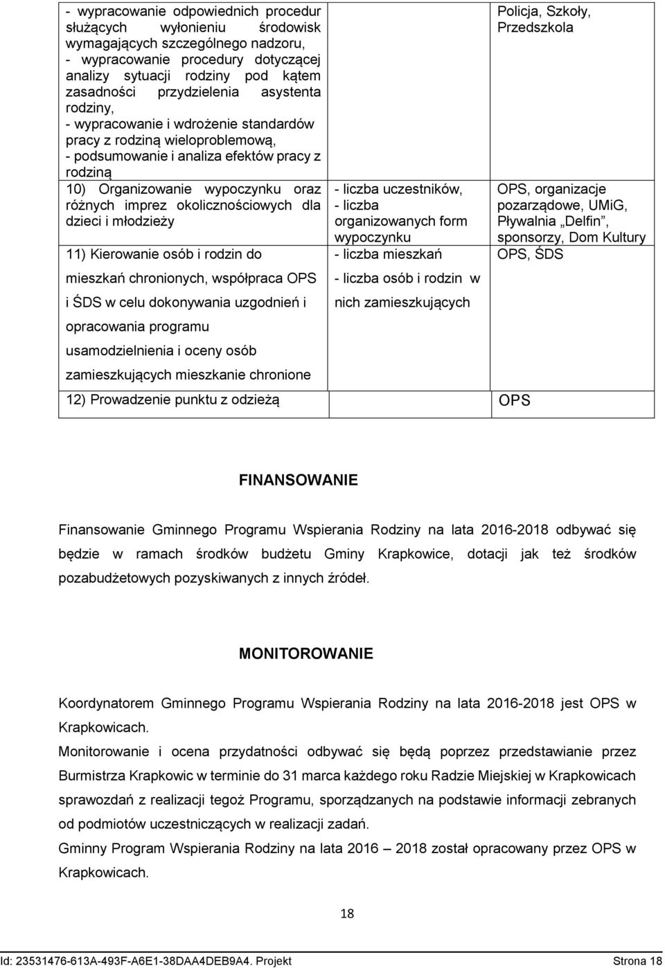 okolicznościowych dla dzieci i młodzieży 11) Kierowanie osób i rodzin do mieszkań chronionych, współpraca OPS i ŚDS w celu dokonywania uzgodnień i opracowania programu usamodzielnienia i oceny osób