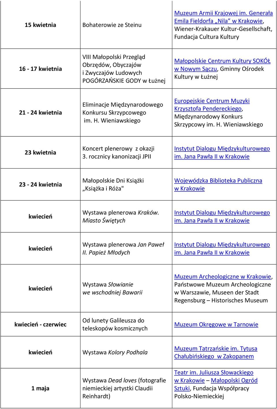 Wieniawskiego Krzysztofa Pendereckiego, Międzynarodowy Konkurs Skrzypcowy im. H. Wieniawskiego 23 kwietnia Koncert plenerowy z okazji 3.