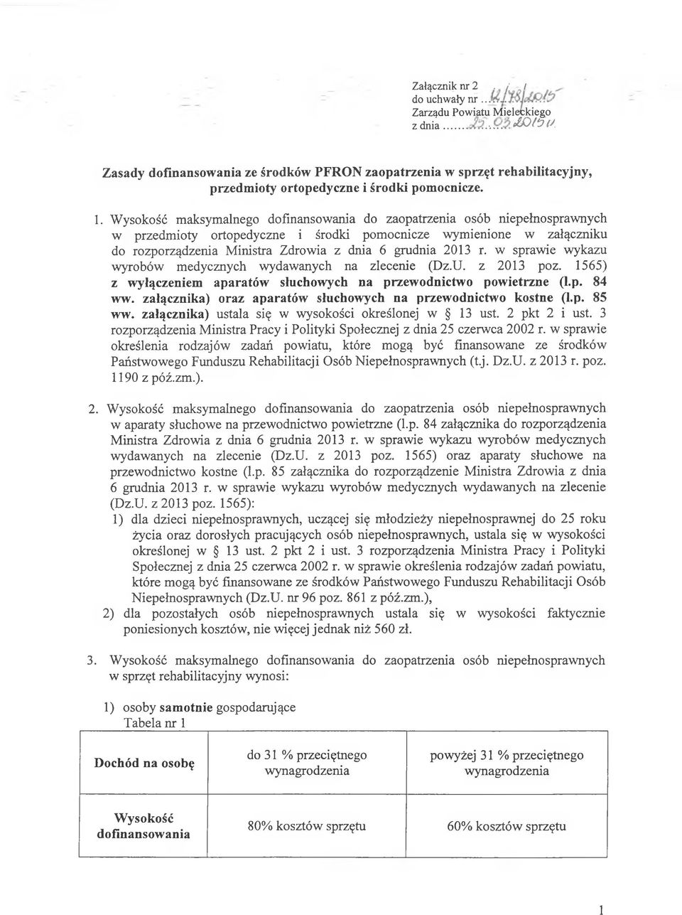 Wysokość maksymalnego dofinansowania do zaopatrzenia osób niepełnosprawnych w przedmioty ortopedyczne i środki pomocnicze wymienione w załączniku do rozporządzenia Ministra Zdrowia z dnia 6 grudnia