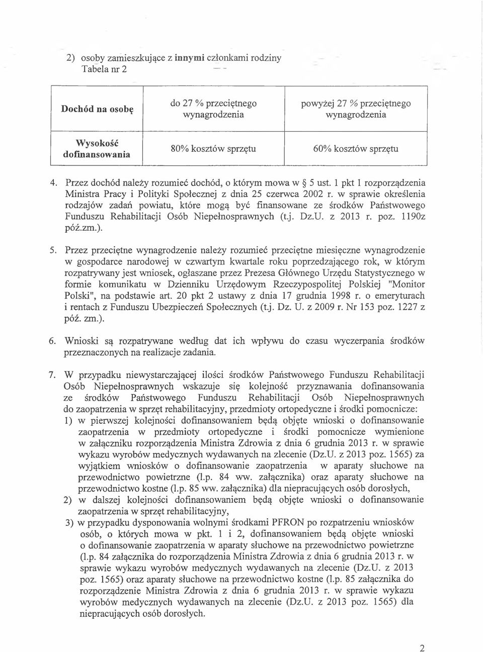 w sprawie określenia rodzajów zadań powiatu, które mogą być finansowane ze środków Państwowego Funduszu Rehabilitacji Osób Niepełnosprawnych (t.j. Dz.U. z 2013 r. poz. 1190z póź.zm.). 5.