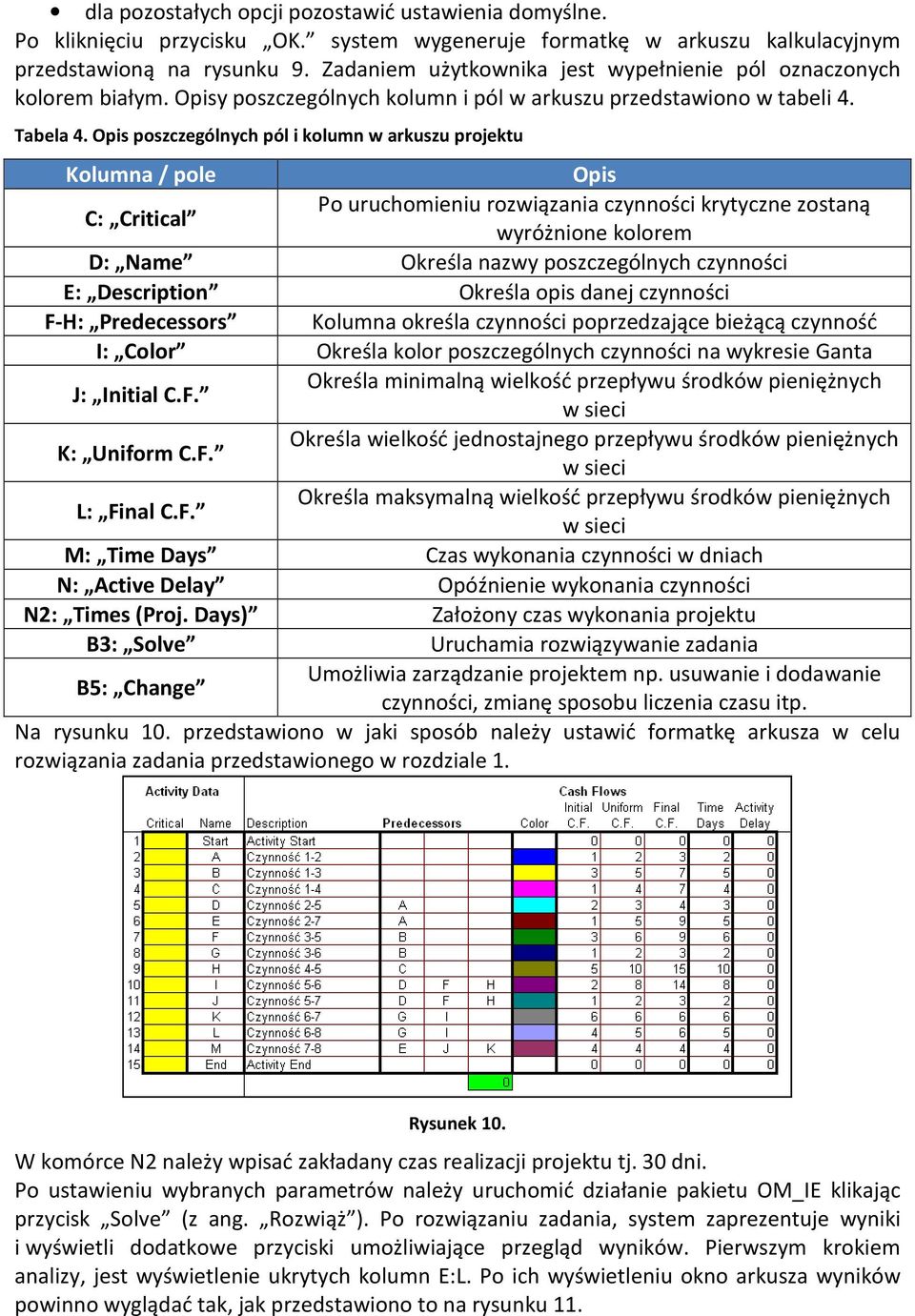 Opis poszczególnych pól i kolumn w arkuszu projektu Kolumna / pole Opis C: Critical Po uruchomieniu rozwiązania czynności krytyczne zostaną wyróżnione kolorem D: Name Określa nazwy poszczególnych