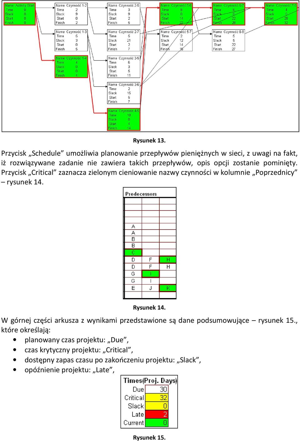 opis opcji zostanie pominięty. Przycisk Critical zaznacza zielonym cieniowanie nazwy czynności w kolumnie Poprzednicy rysunek 14.