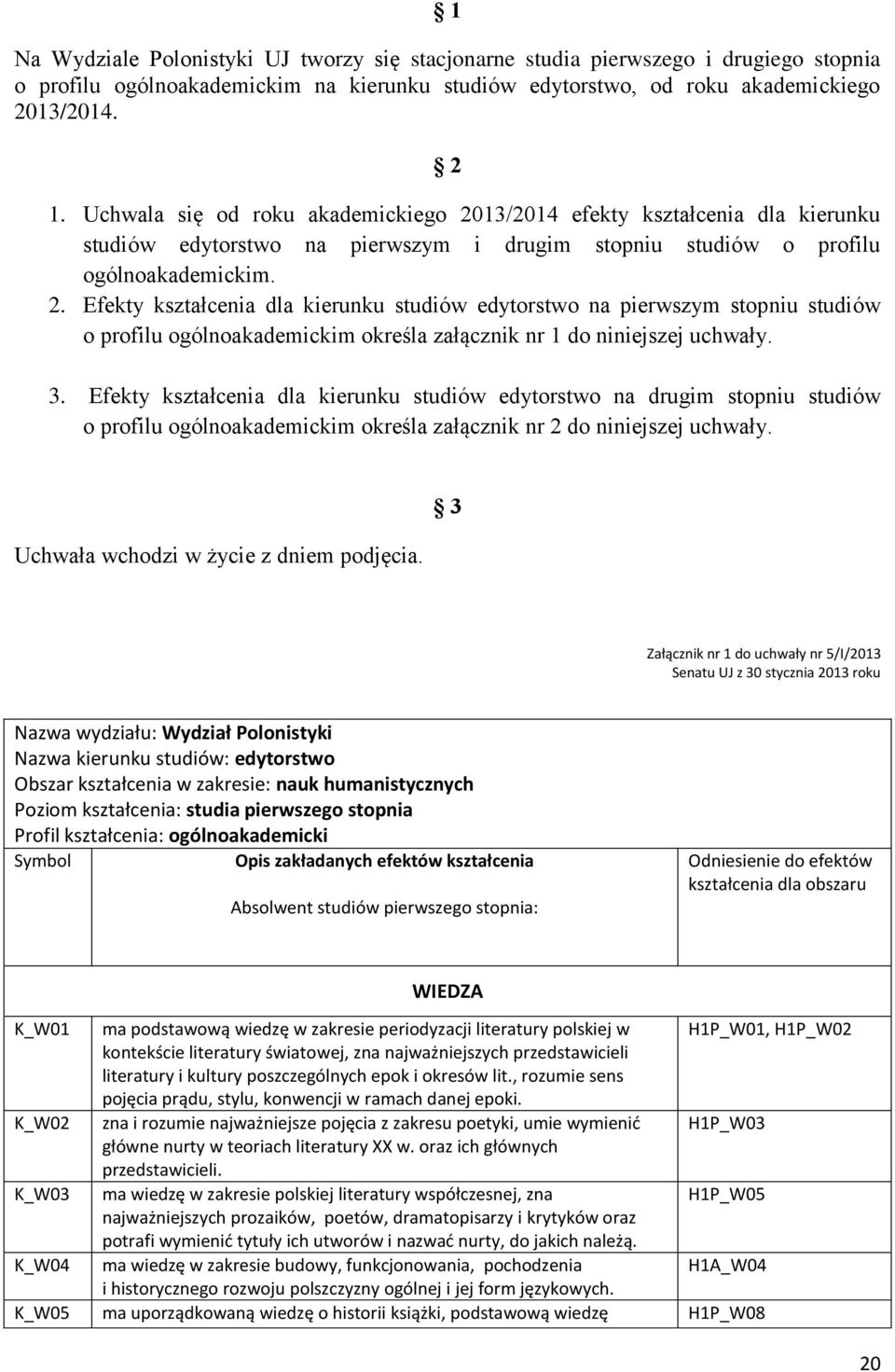 3. Efekty kształcenia dla kierunku studiów edytorstwo na drugim stopniu studiów o profilu ogólnoakademickim określa załącznik nr 2 do niniejszej uchwały. Uchwała wchodzi w życie z dniem podjęcia.