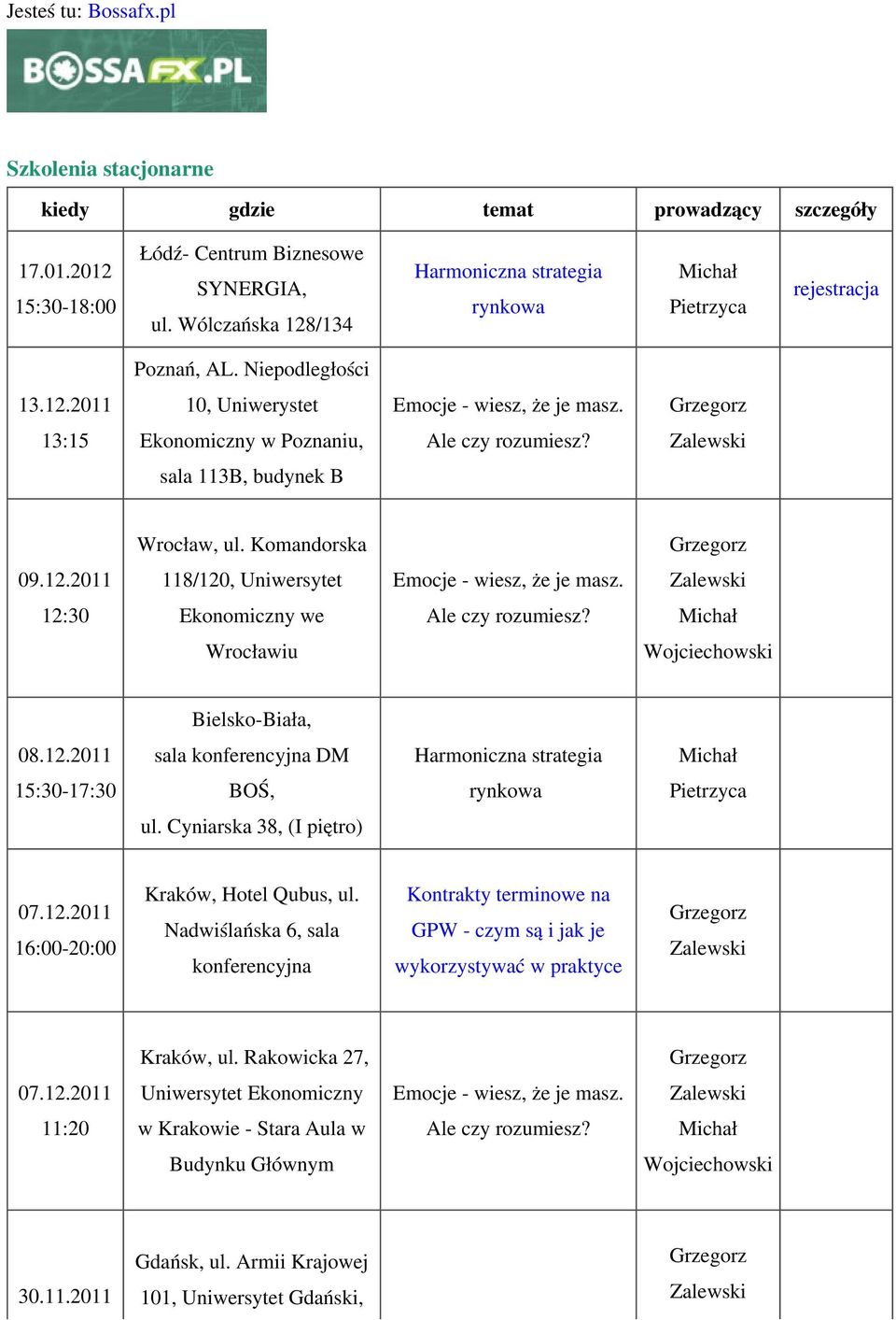 12.2011 sala konferencyjna DM Harmoniczna strategia 15:30-17:30 BOŚ, rynkowa ul. Cyniarska 38, (I piętro) 07.12.2011-20:00 Kraków, Hotel Qubus, ul.