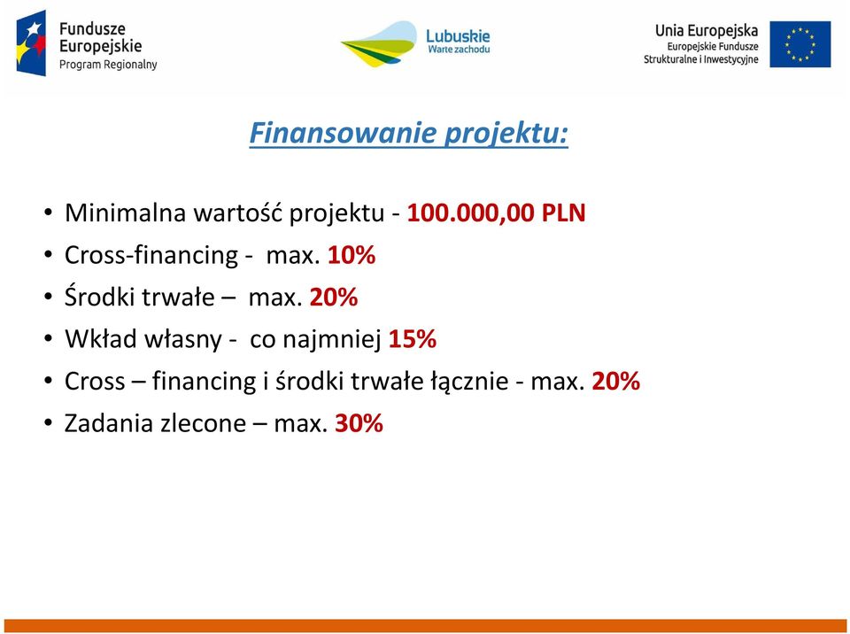 20% Wkład własny - co najmniej 15% Cross financing i