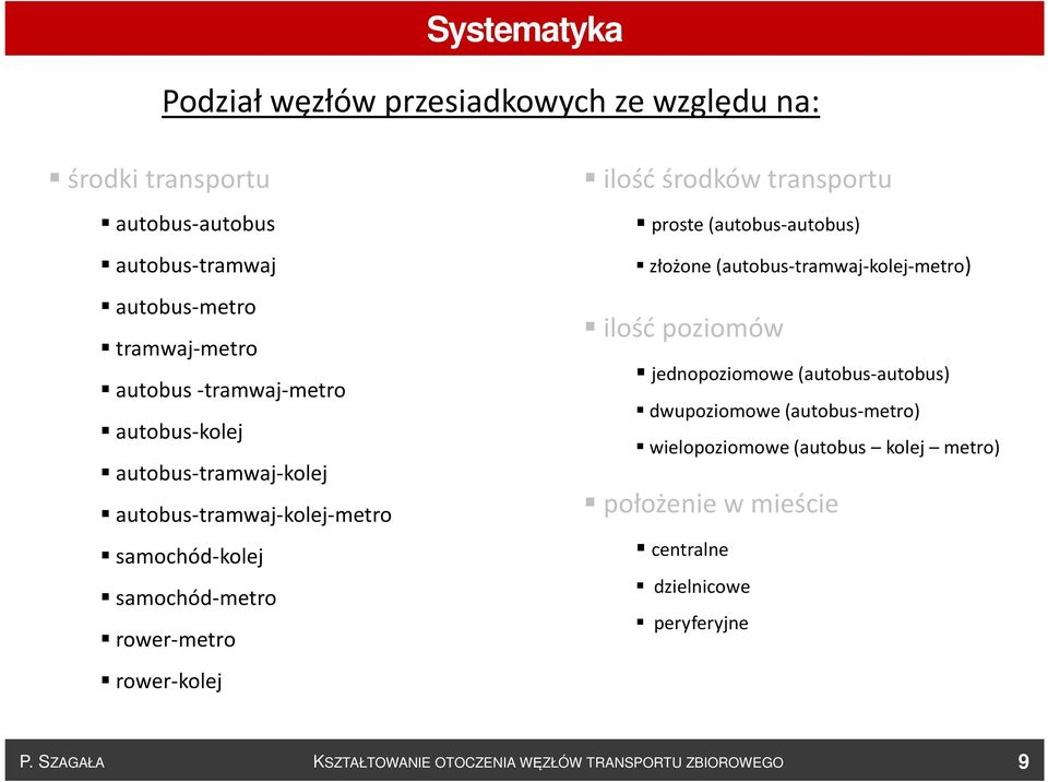 transportu proste (autobus-autobus) złożone (autobus-tramwaj-kolej-metro) ilość poziomów jednopoziomowe (autobus-autobus) dwupoziomowe