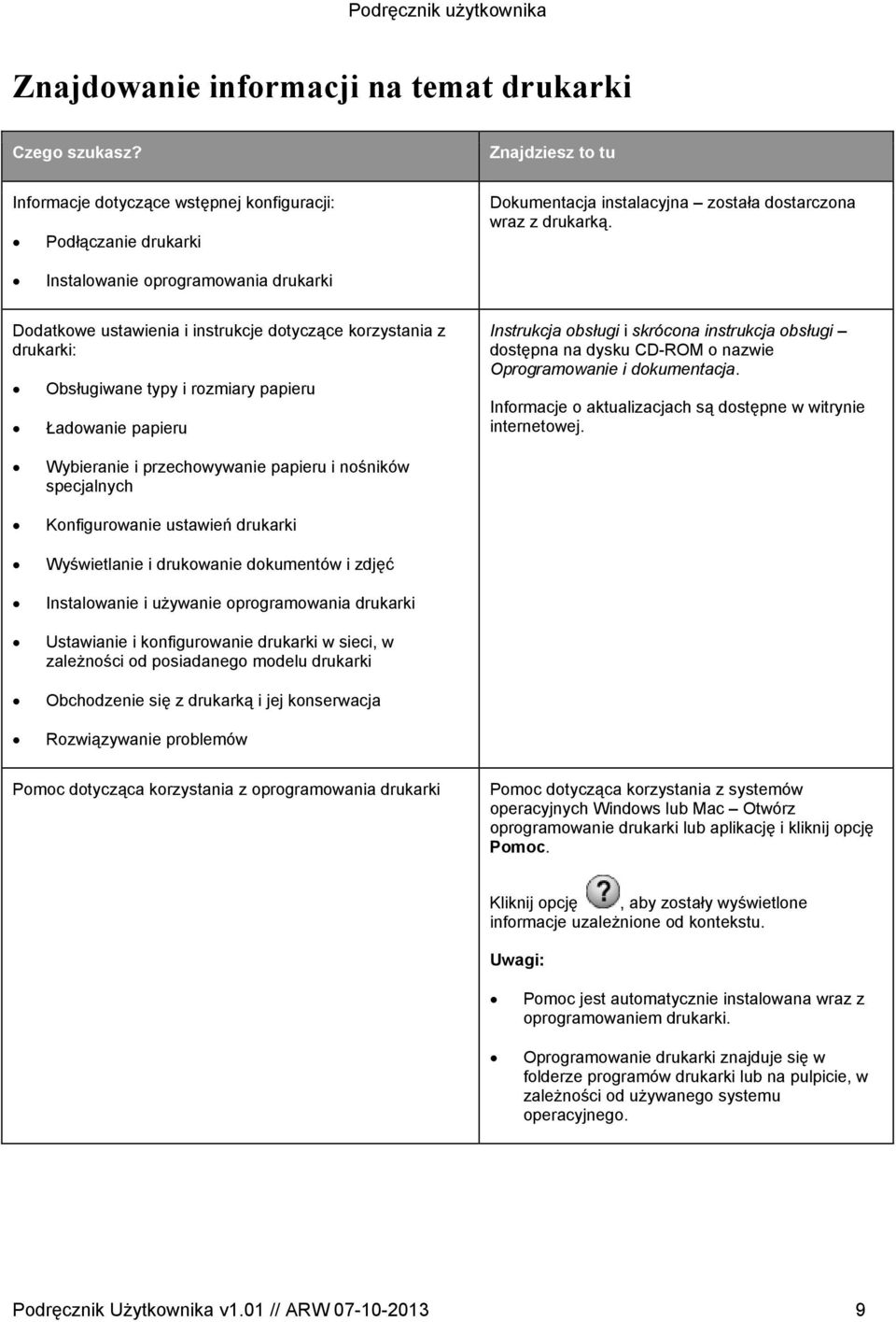 obsługi dostępna na dysku CD-ROM o nazwie Oprogramowanie i dokumentacja. Informacje o aktualizacjach są dostępne w witrynie internetowej.