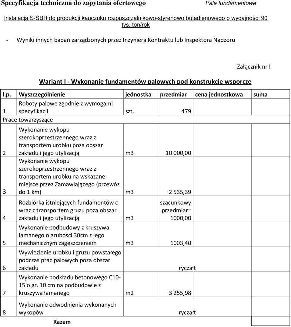 Rozbiórka istniejących fundamentów o wraz z transportem gruzu poza obszar zakładu i jego utylizacją m3 szacunkowy przedmiar= 1000,00 Wykonanie podbudowy z kruszywa łamanego o grubości 30cm z jego