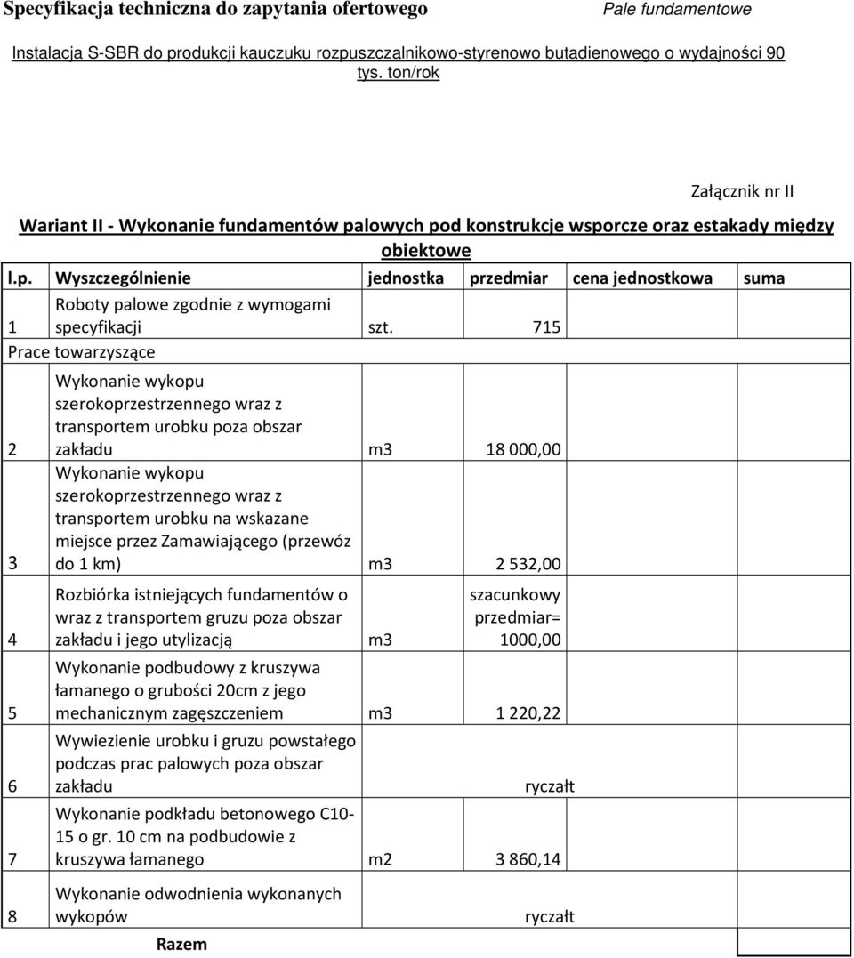 fundamentów o wraz z transportem gruzu poza obszar zakładu i jego utylizacją m3 szacunkowy przedmiar= 1000,00 Wykonanie podbudowy z kruszywa łamanego o grubości 20cm z jego mechanicznym zagęszczeniem