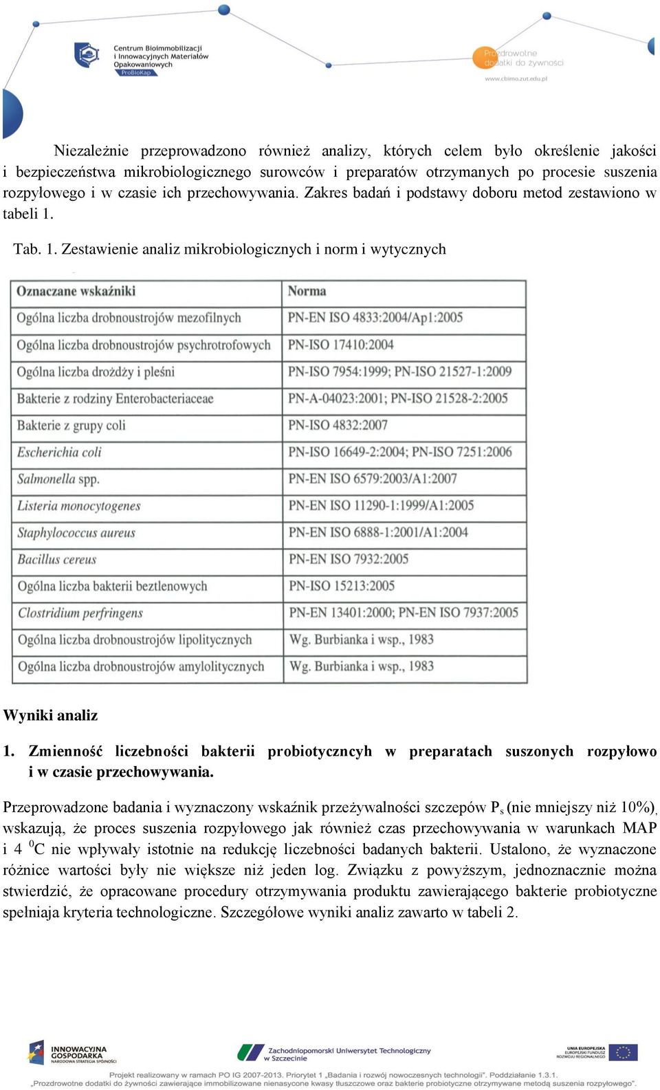 Zmienność liczebności bakterii probiotyczncyh w preparatach suszonych rozpyłowo i w czasie przechowywania.