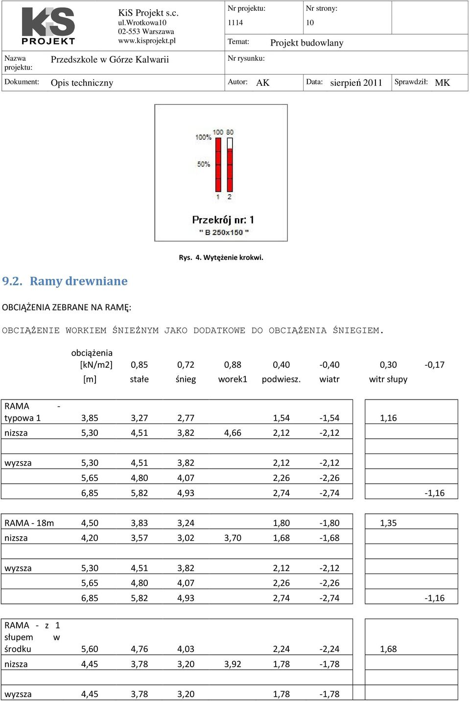 wiatr witr słupy RAMA - typowa 1 3,85 3,27 2,77 1,54-1,54 1,16 nizsza 5,30 4,51 3,82 4,66 2,12-2,12 wyzsza 5,30 4,51 3,82 2,12-2,12 5,65 4,80 4,07 2,26-2,26 6,85 5,82 4,93