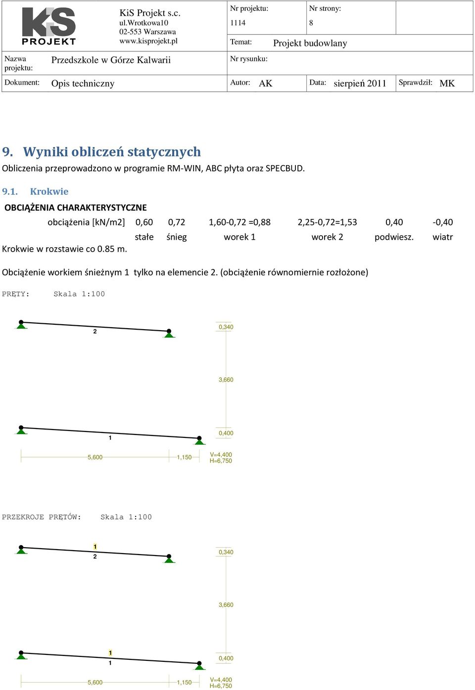 wiatr Krokwie w rozstawie co 0.85 m. Obciążenie workiem śnieżnym 1 tylko na elemencie 2.