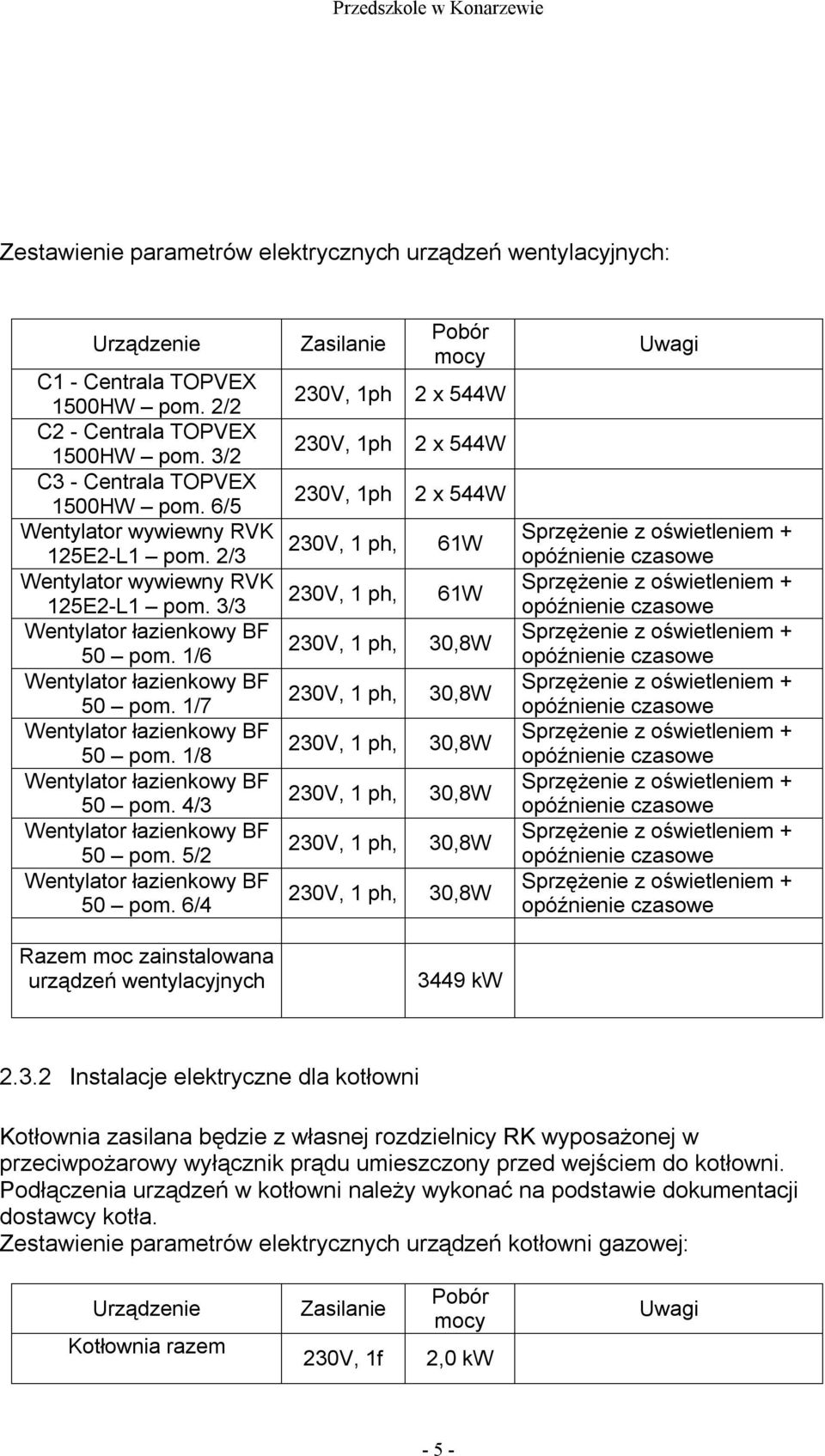1/8 Wentylator łazienkowy BF 50 pom. 4/3 Wentylator łazienkowy BF 50 pom. 5/2 Wentylator łazienkowy BF 50 pom.